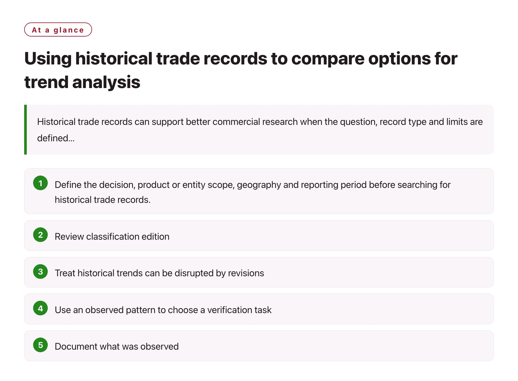 Using historical trade records to compare options for trend analysis——全文要点速览